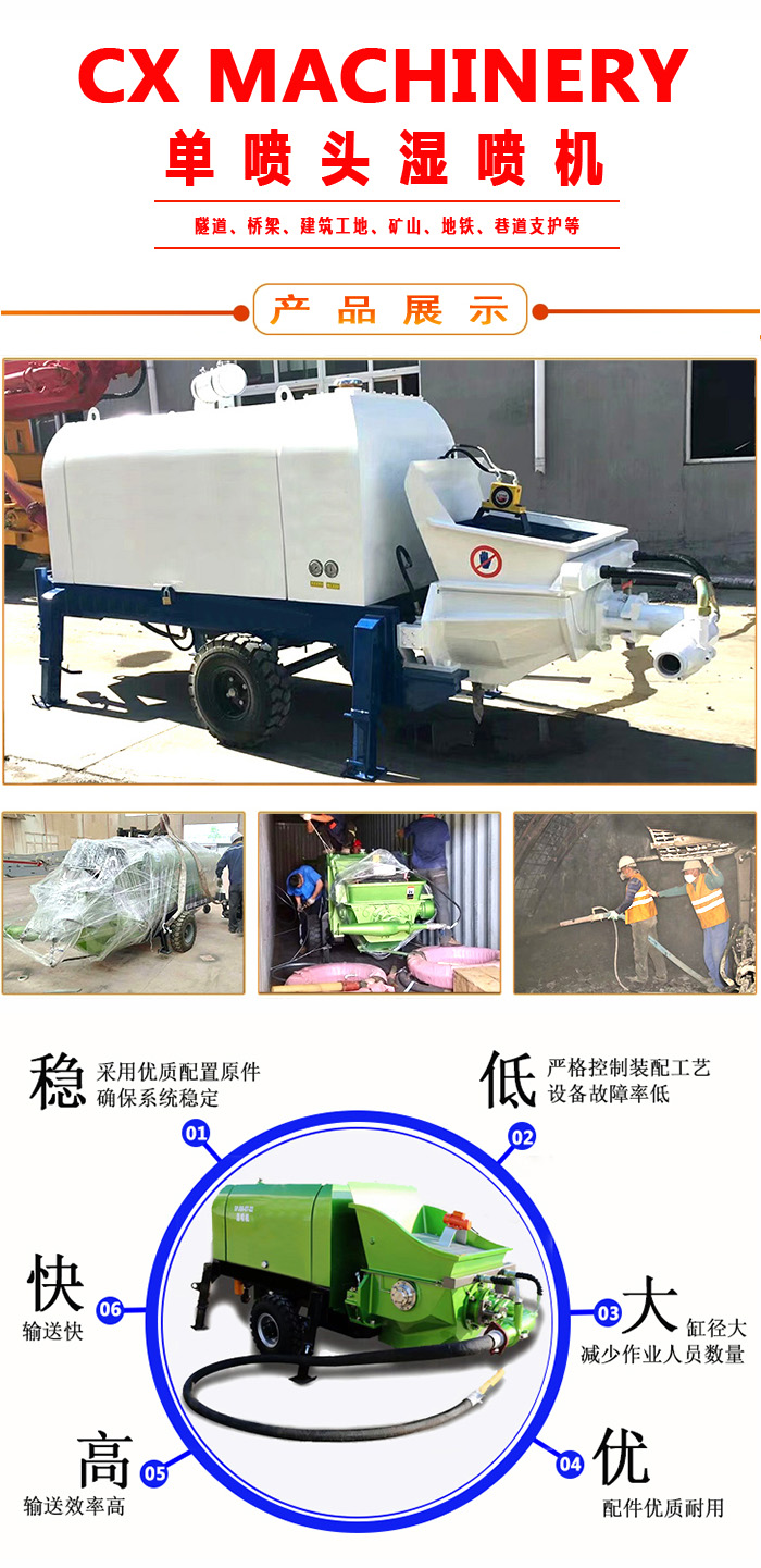 濕噴機(jī)、濕噴機(jī)機(jī)械手、機(jī)械手、濕噴機(jī)械手