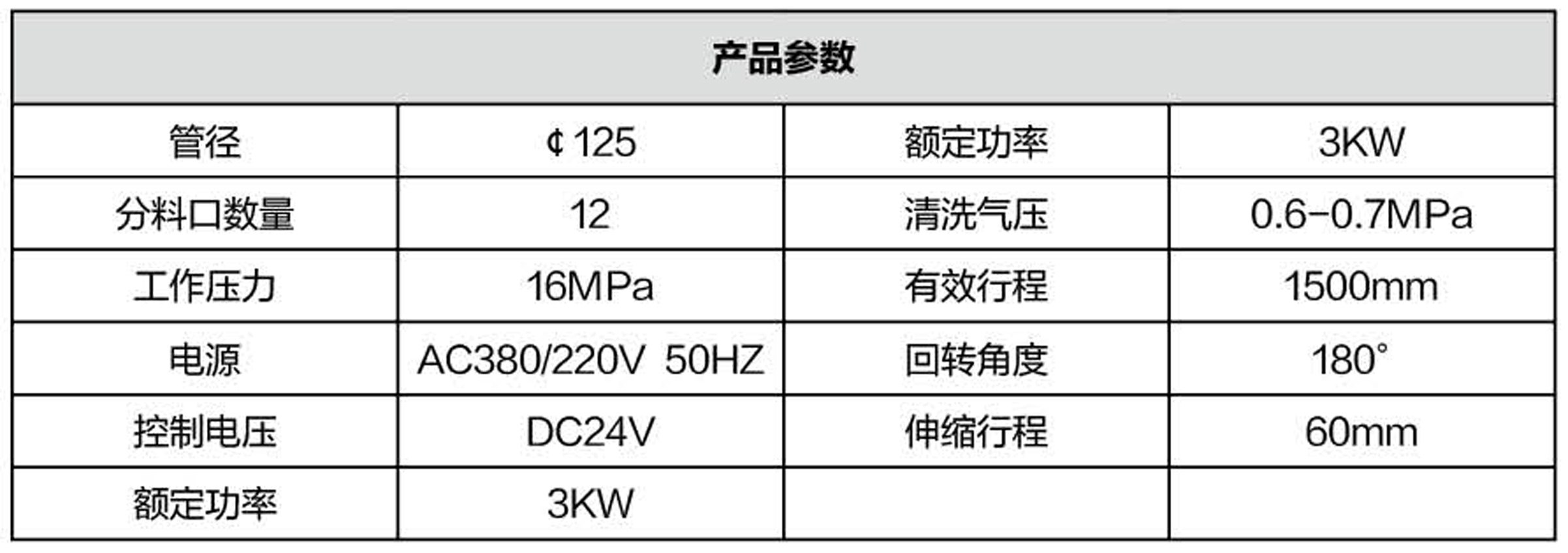 布料機、大型布料機、行走式布料機、圓筒布料機、行走式液壓布料機、移動式液壓布料機、電動布料機、手動布料機、梁場專用液壓布料機