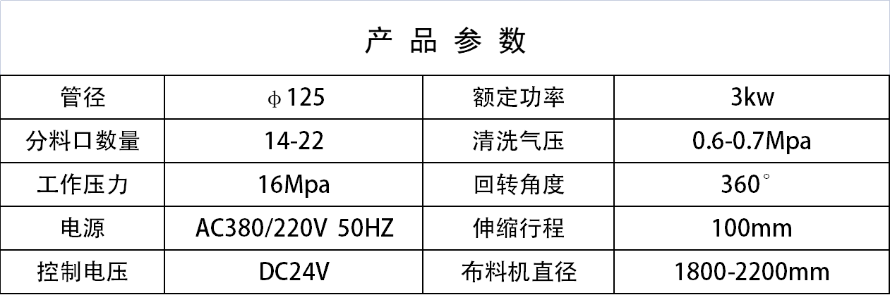 布料機(jī)、大型布料機(jī)、行走式布料機(jī)、圓筒布料機(jī)、行走式液壓布料機(jī)、移動(dòng)式液壓布料機(jī)、電動(dòng)布料機(jī)、手動(dòng)布料機(jī)、梁場(chǎng)專用液壓布料機(jī)