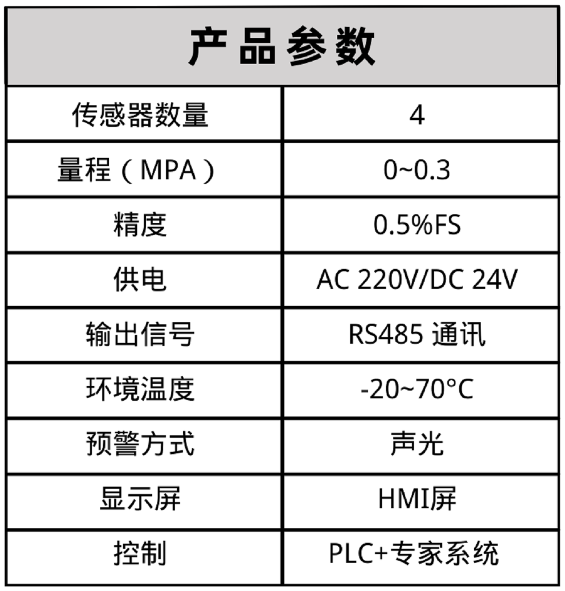 布料機(jī)、大型布料機(jī)、行走式布料機(jī)、圓筒布料機(jī)、行走式液壓布料機(jī)、移動式液壓布料機(jī)、電動布料機(jī)、手動布料機(jī)、梁場專用液壓布料機(jī)