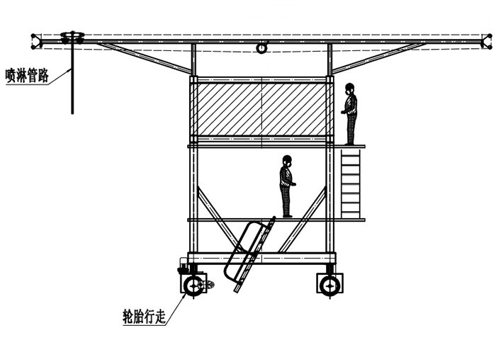 布料機(jī)、大型布料機(jī)、行走式布料機(jī)、圓筒布料機(jī)、行走式液壓布料機(jī)、移動(dòng)式液壓布料機(jī)、電動(dòng)布料機(jī)、手動(dòng)布料機(jī)、梁場(chǎng)專用液壓布料機(jī)